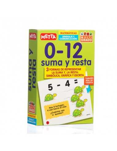 Tarjetas Educativas, Suma Resta